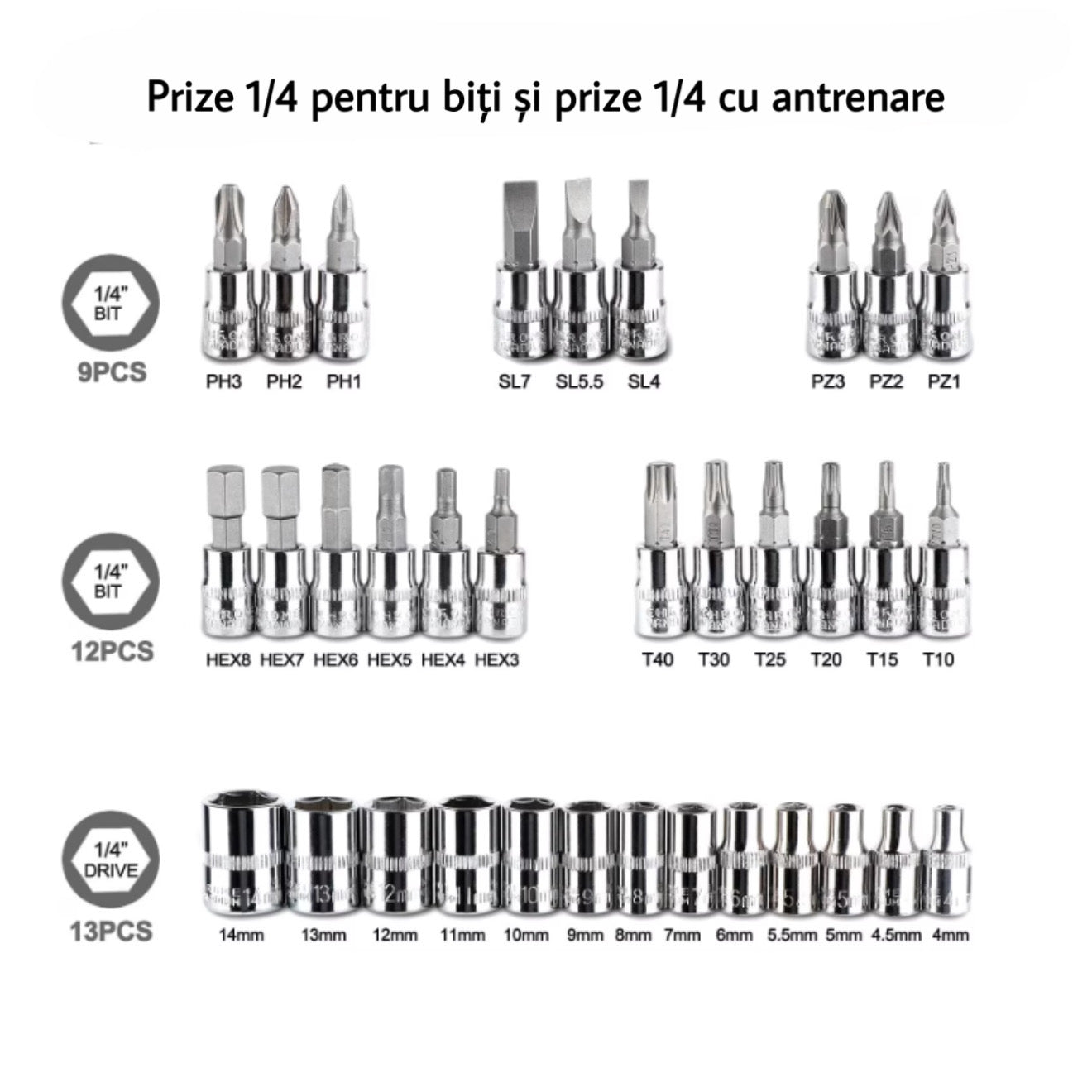 Set 46 piese — chei tubulare și șurubelnițe multicolore, organizator compact