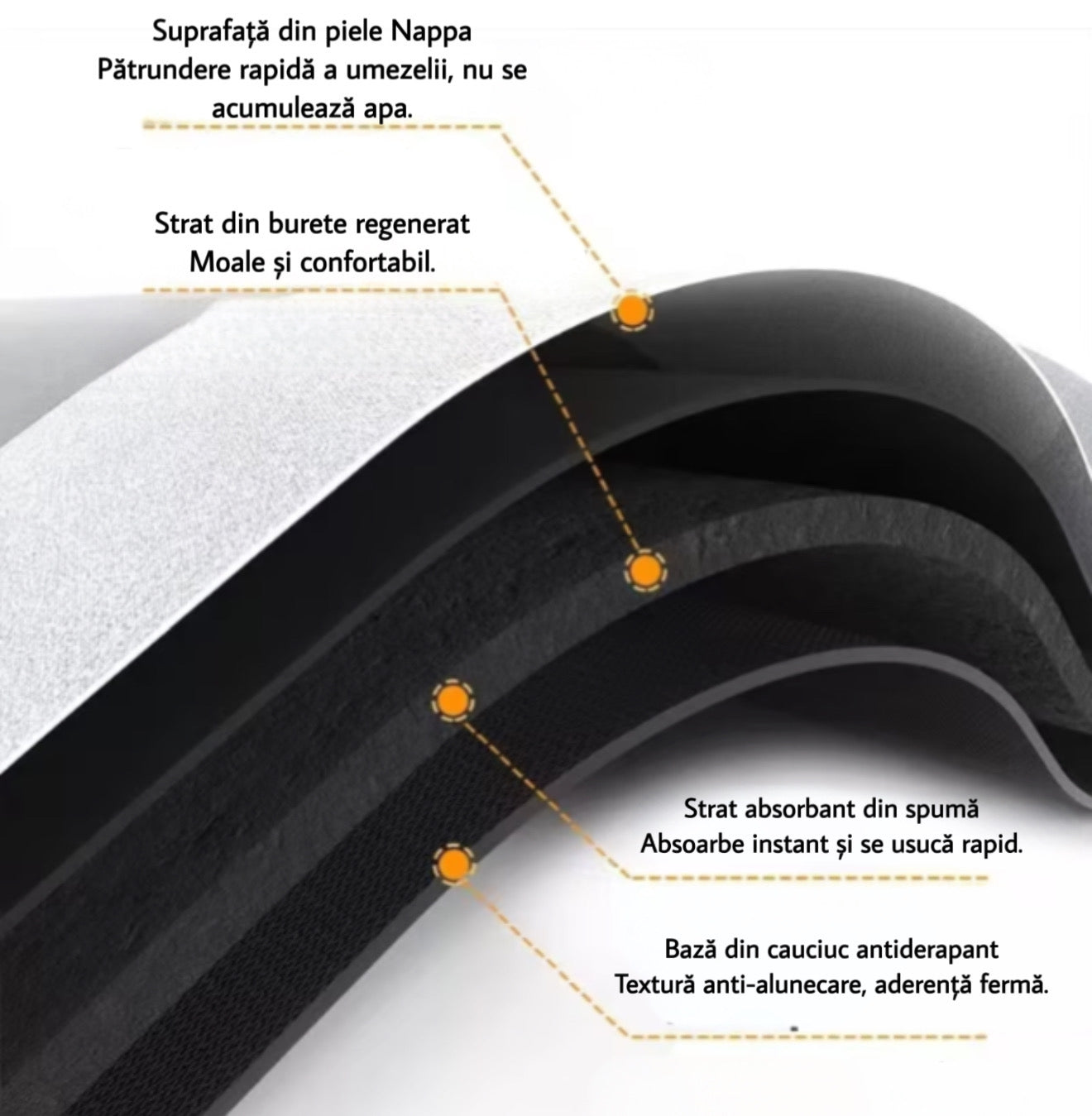 Covoraș de baie antiderapant – 60 x 40 cm, uscare rapidă