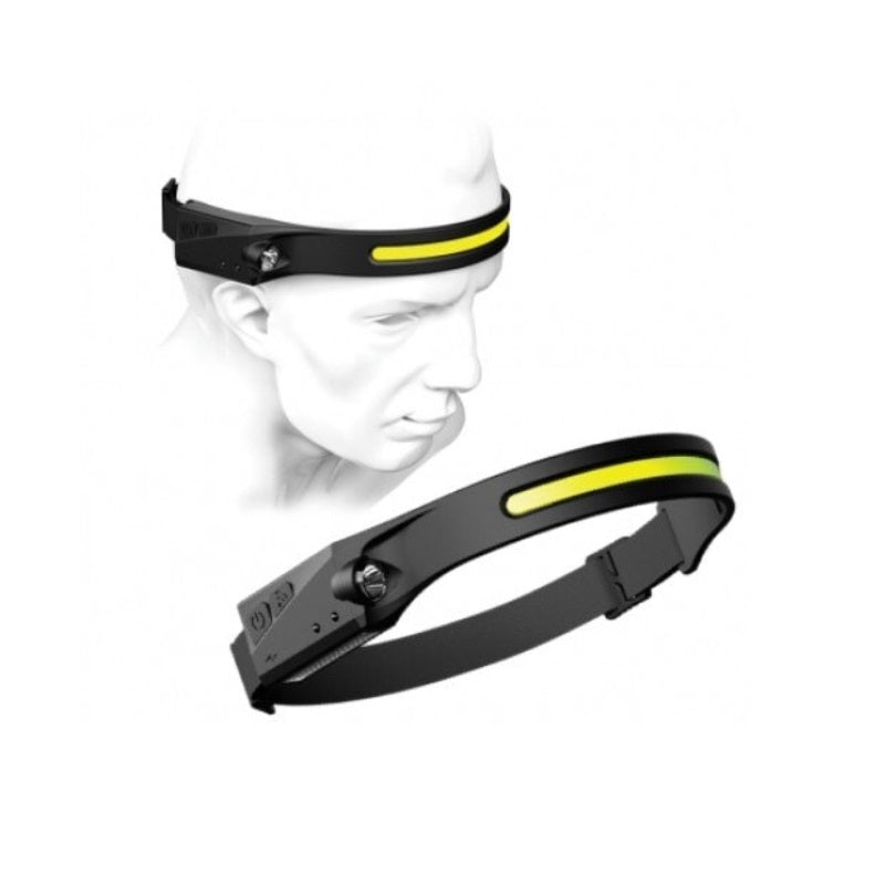 Set 2 lanterne frontale cu LED și acumulator – reglabilă, pentru camping, drumeții și pescuit