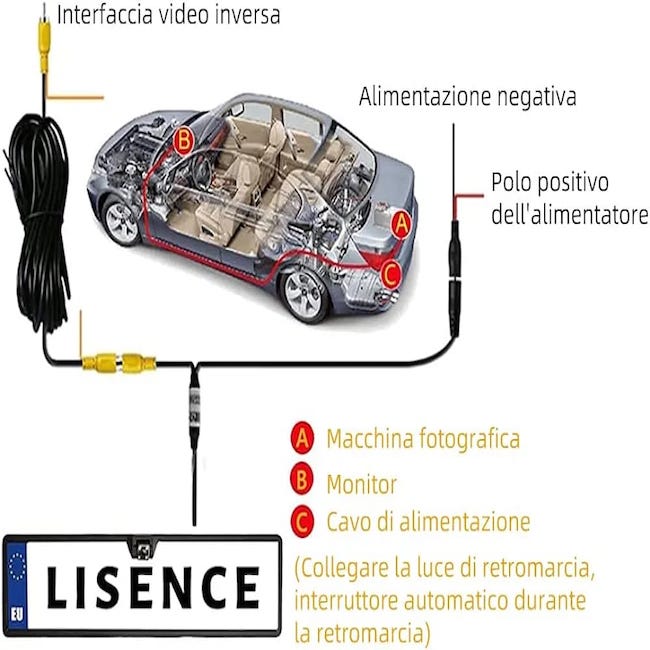 Suport pentru numar auto cu camera video marsarier incorporata cu inflarosu