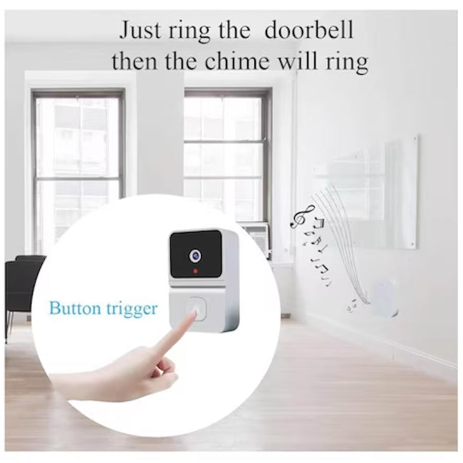 Sonerie cu camera, 2.4 GHz, Wi-Fi si viziune nocturna